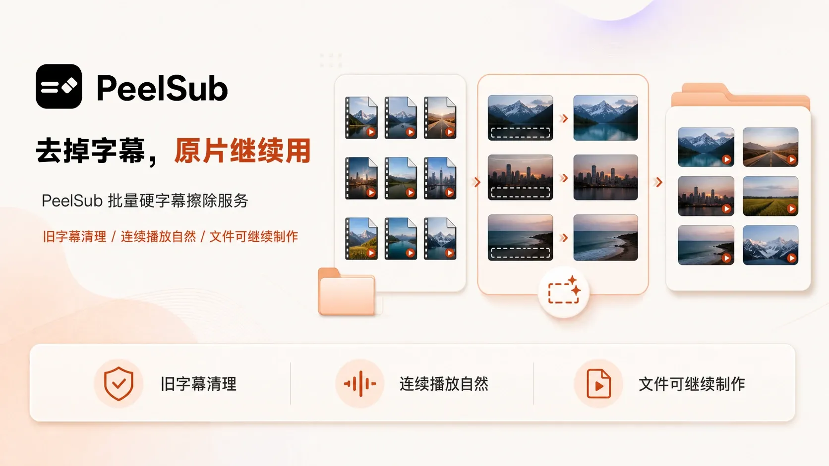 PeelSub 批量硬字幕擦除服务让旧字幕退出画面并保留可继续制作的视频素材