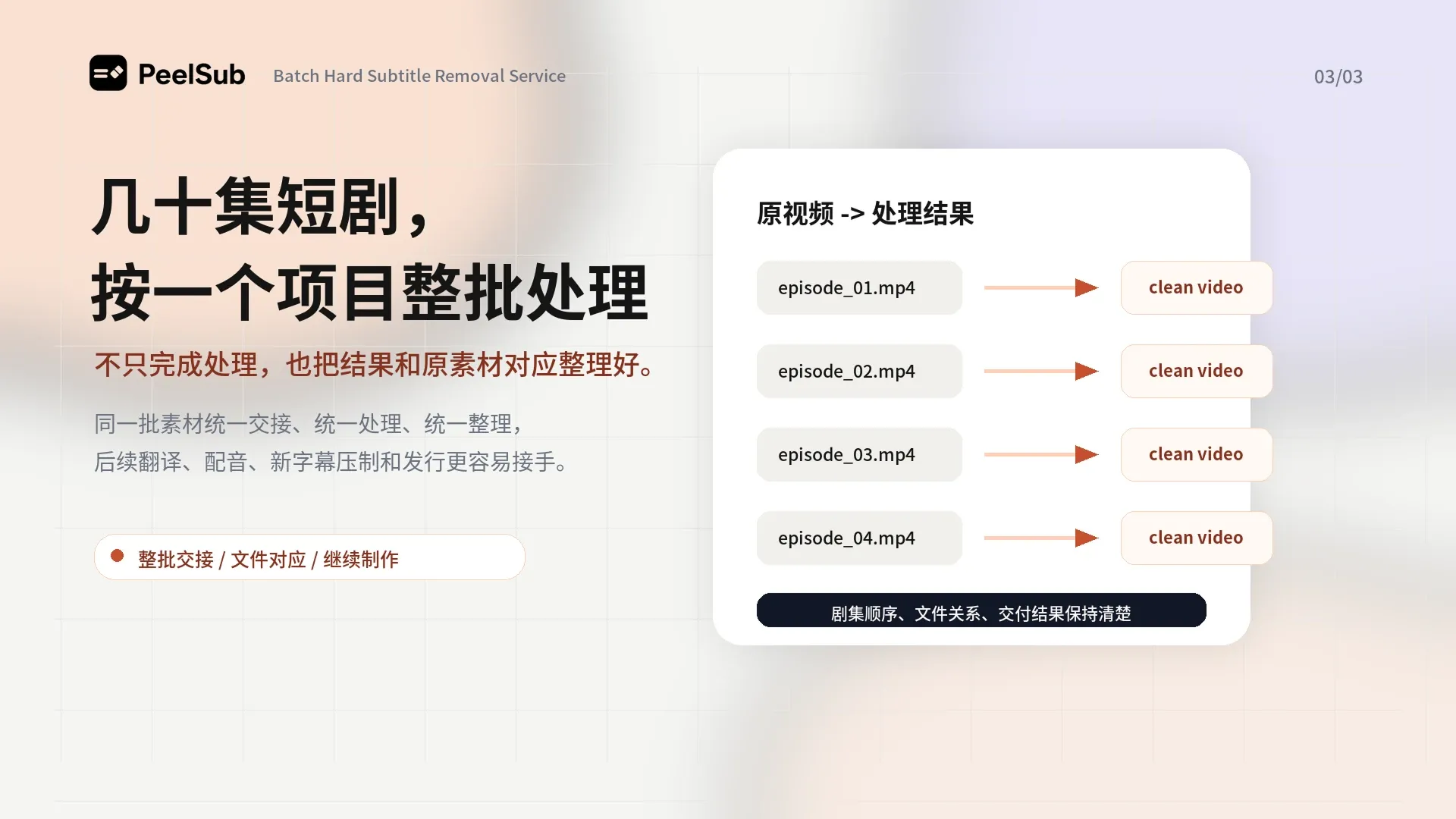 PeelSub 按项目批量处理多集短剧