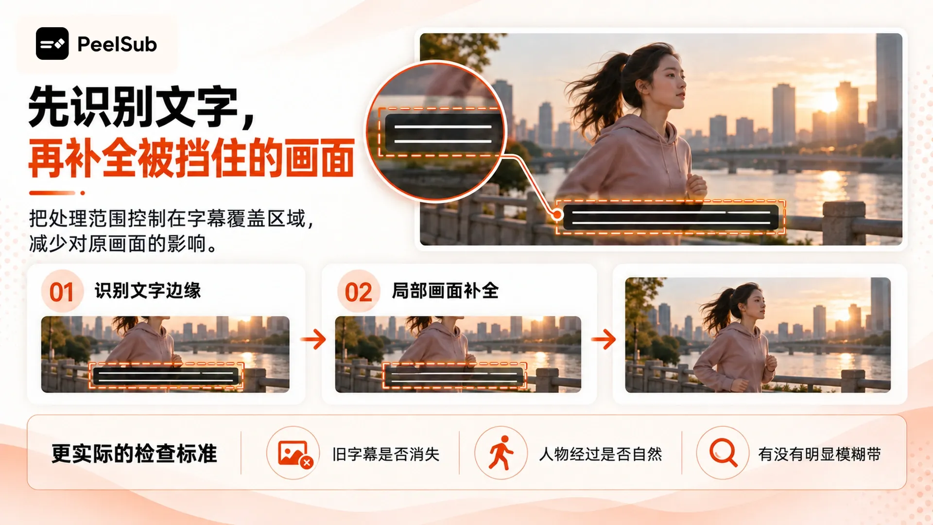 识别固定硬字幕并补全被遮挡的区域