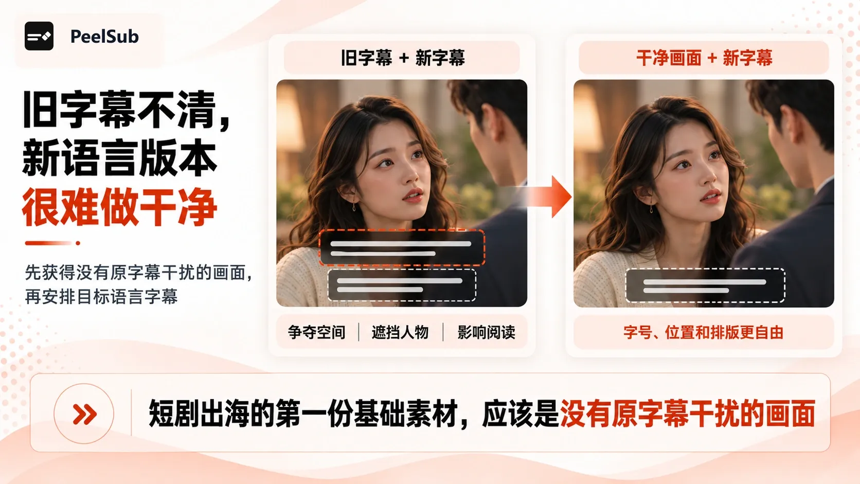 清理旧字幕，为目标语言字幕留出干净画面