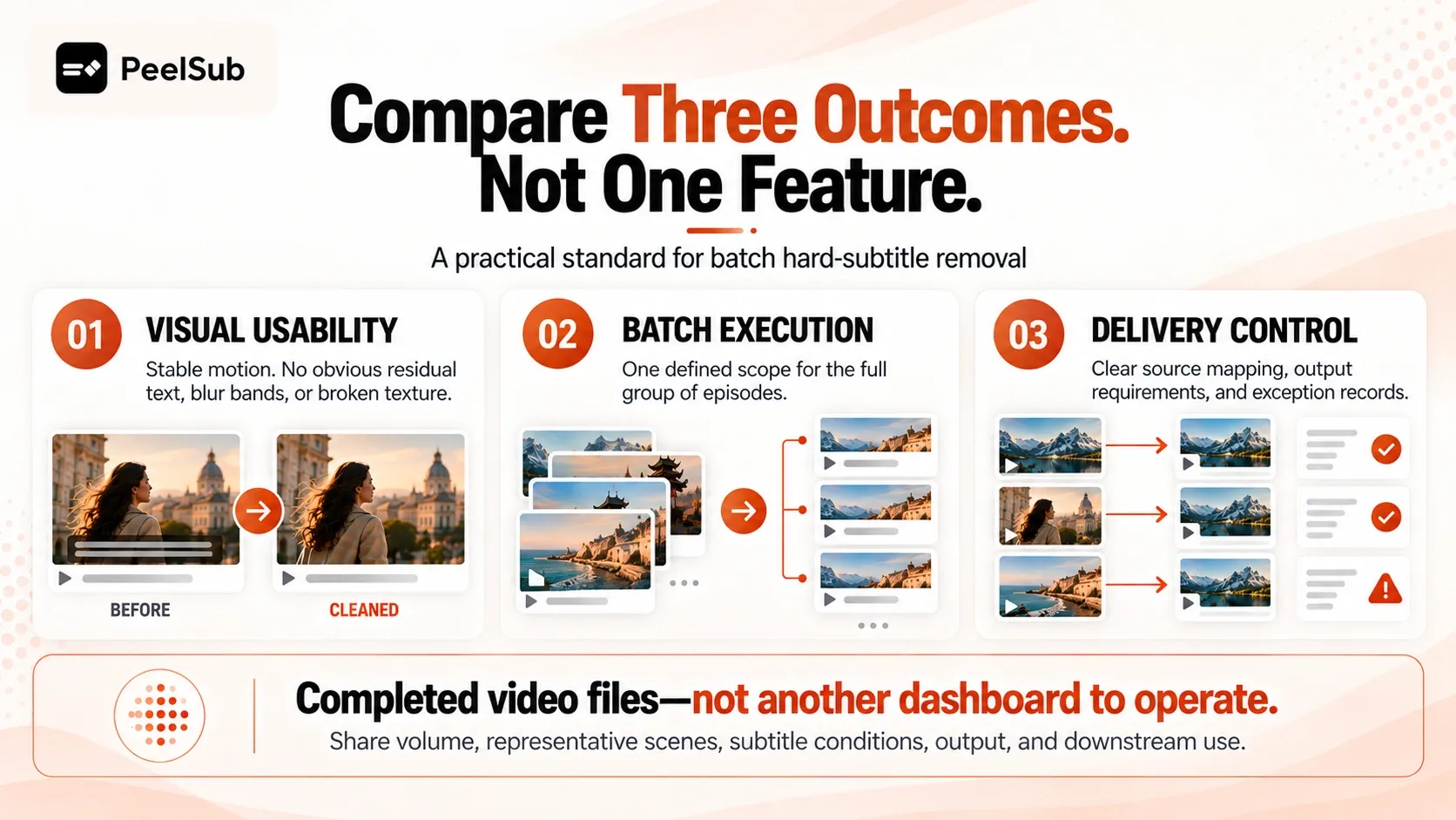 Compare visual usability, batch execution, and delivery control