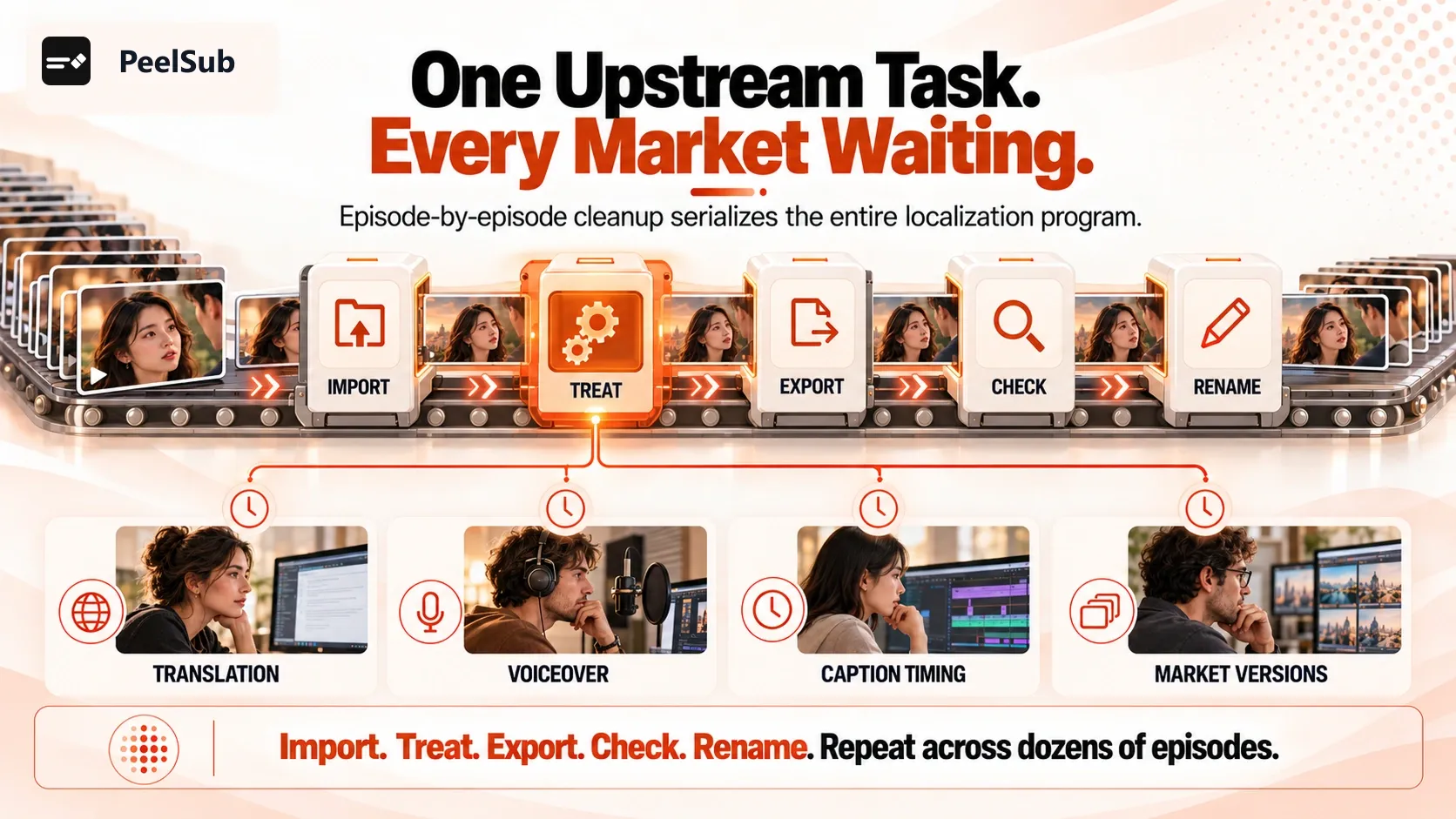 Episode-by-episode cleanup keeps every market waiting