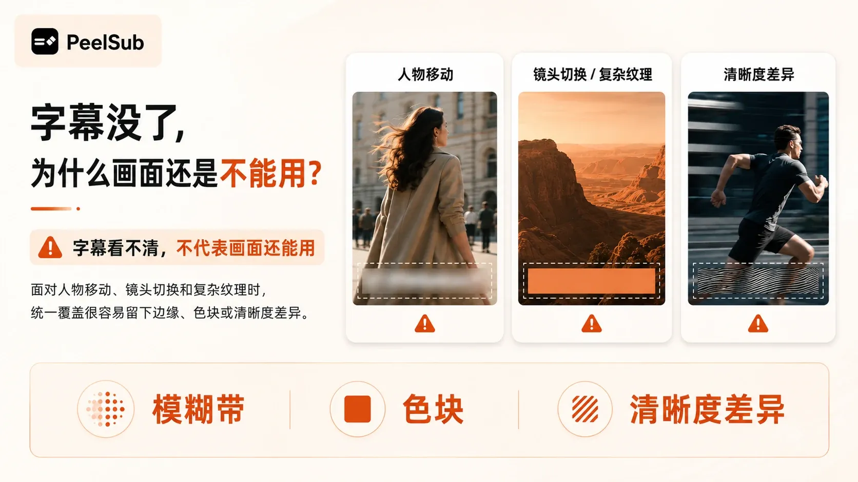 PeelSub 对比自然擦除与遮罩模糊方式对原画面细节的影响